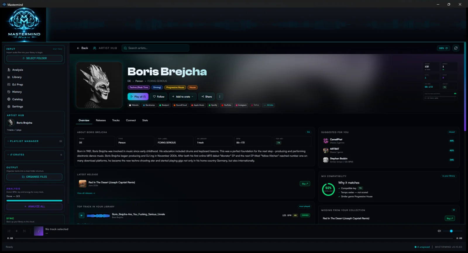 The Artist Hub overview with a photo header, bio and headline stats